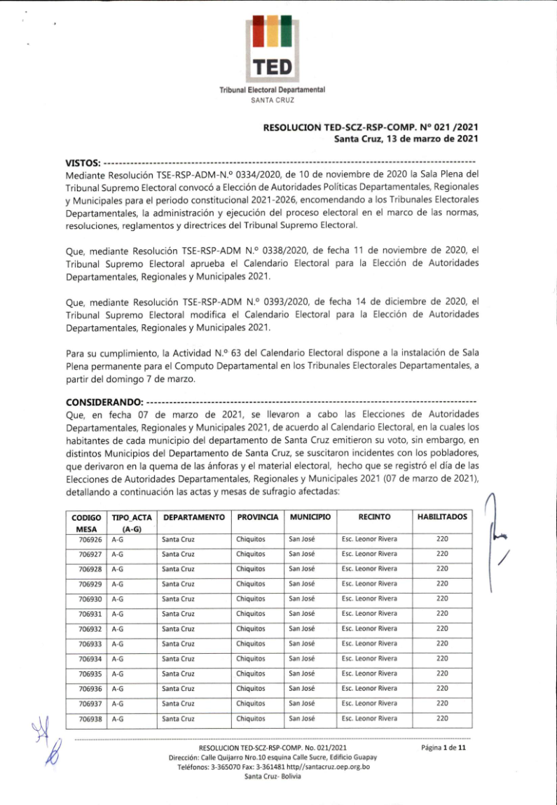 repetición