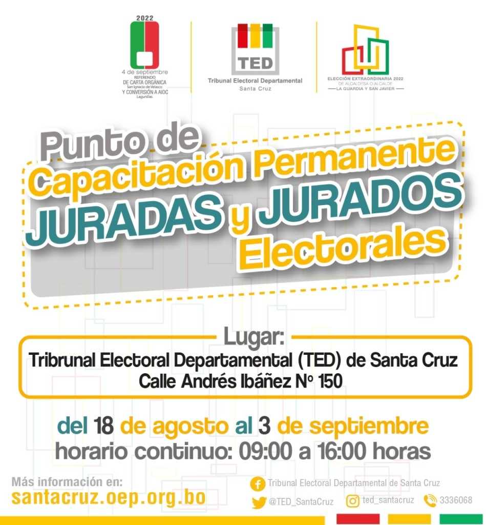 Puntos Capacitación TED