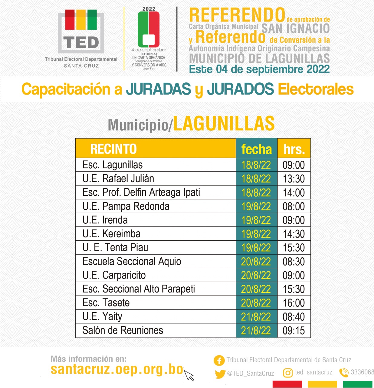 Cronograma de capacitación Lagunillas