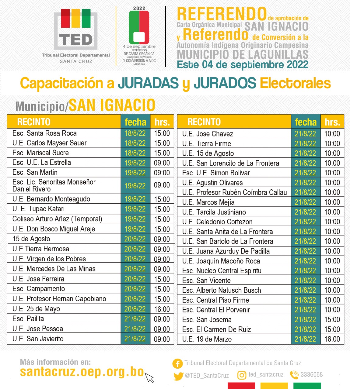 Cronograma de capacitación San Ignacio